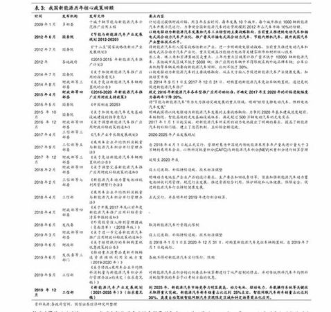 木桐的1995價(jià)格表(1995年的木桐多少錢)