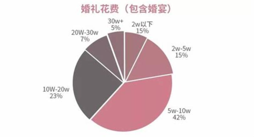 怎么知道白酒價(jià)格,有人說(shuō)有些白酒掃碼要幾百元