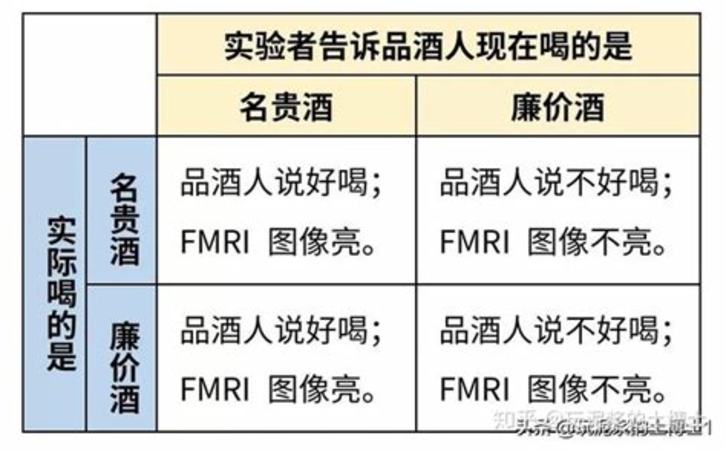 茅臺酒廠經(jīng)銷權(quán)多少錢,如果給你一個茅臺酒的經(jīng)銷權(quán)