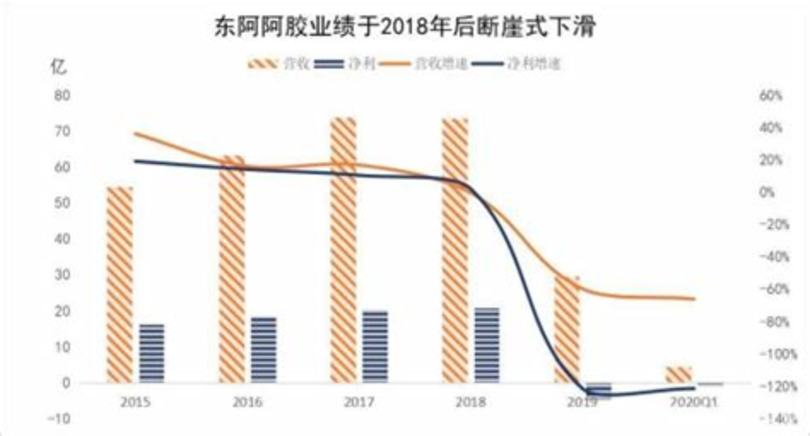 茅臺為什么蒸發(fā)50億,茅臺市值蒸發(fā)超2000億